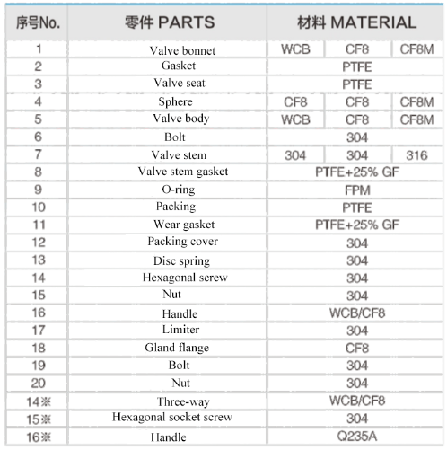 product-498-501